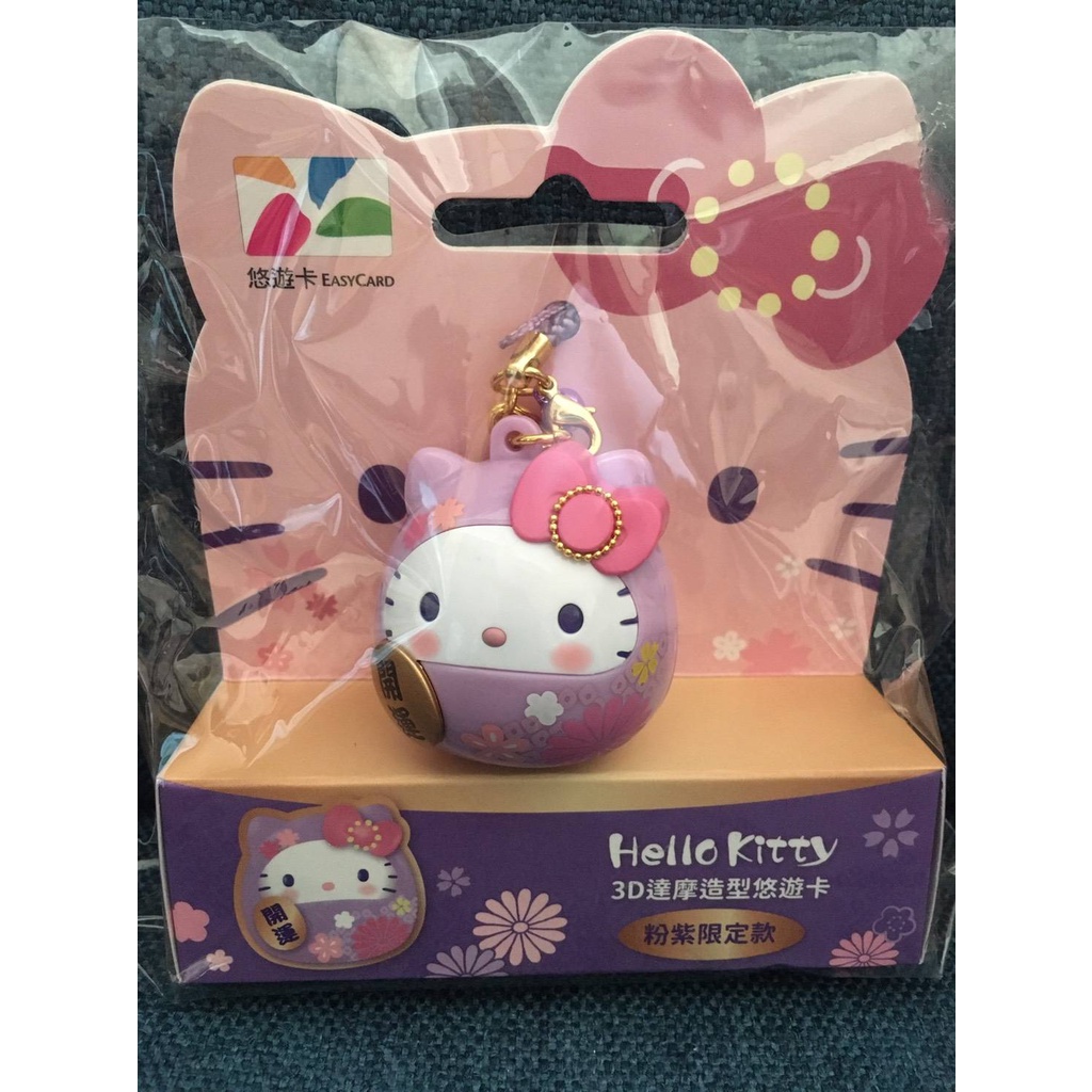 iCASH 2.0限量款 Hello kitty 粉紫達摩、多喝水 造型悠遊卡