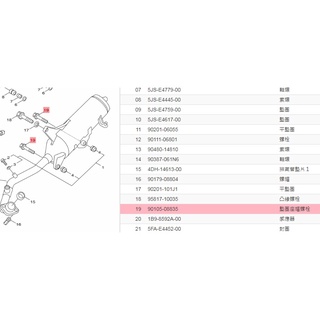 清倉庫 料號 95817-10035 YAMAHA山葉原廠 墊圈座帽螺栓 排氣管螺絲 新勁戰 CUXI GTR RAY