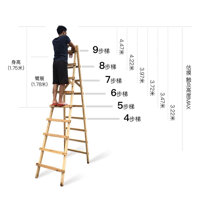 梯子裝修實木木梯木頭人字梯家用梯直梯移動雙側木梯室內水電工程木梯1色 蝦皮購物
