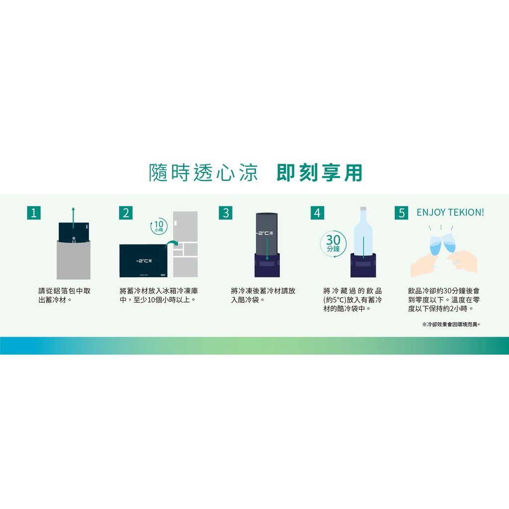Sharp 夏普 貼心適溫保冷袋tekion Cooler Cq Ss92t A 蝦皮購物