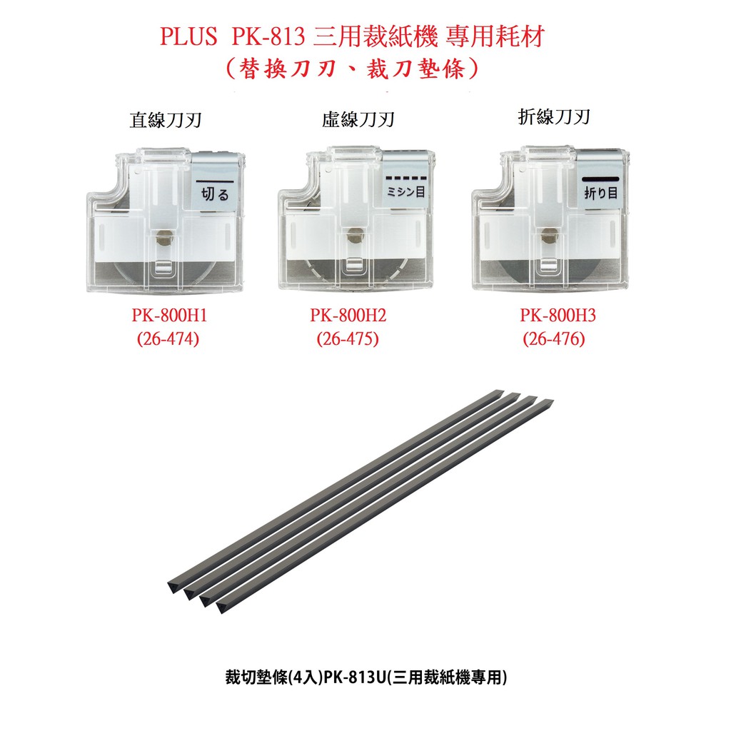 含稅附發票 現貨 Plus 三用裁紙機配件賣場 Pk 813 直線 虛線 折線 替刃 裁切墊條 裁紙機 墊片 蝦皮購物