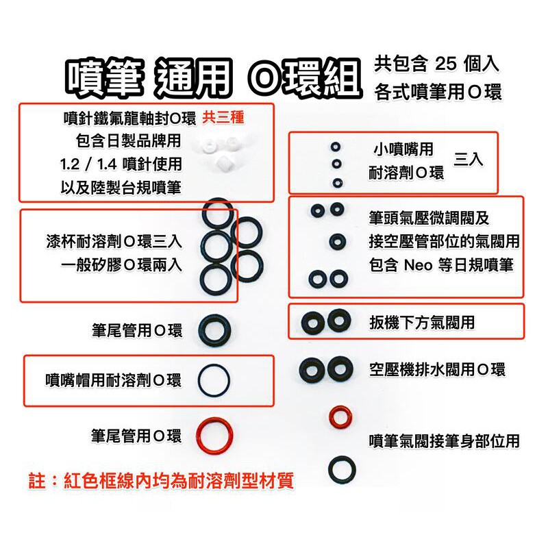 bcn - 優惠推薦- 2022年5月| 蝦皮購物台灣