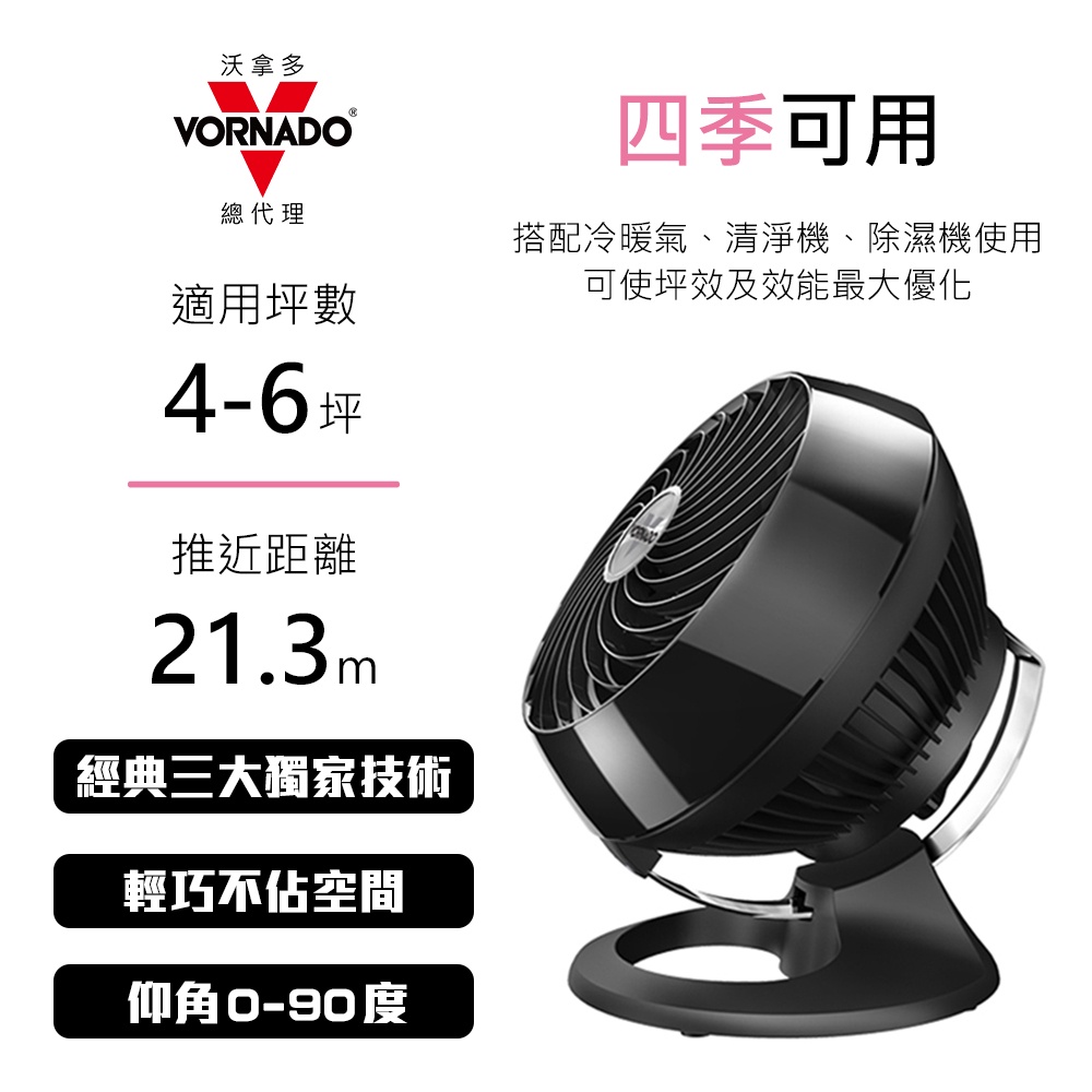 美國VORNADO沃拿多 3-5 坪用 渦流空氣循環扇 460B-TW