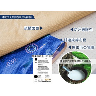 【樂樂生活精品】【米夢家居】夢想家園-冬夏兩用純棉+紙纖蓆面-馬來西亞進口100%天然乳膠床墊5公分厚-雙人加大6尺