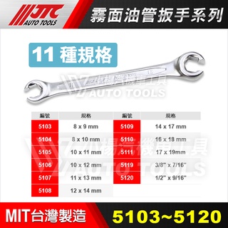 【小楊汽車工具】JTC 5103 5104 5105 5106 5107 霧面油管扳手 霧面 雙頭 油管 板手 扳手