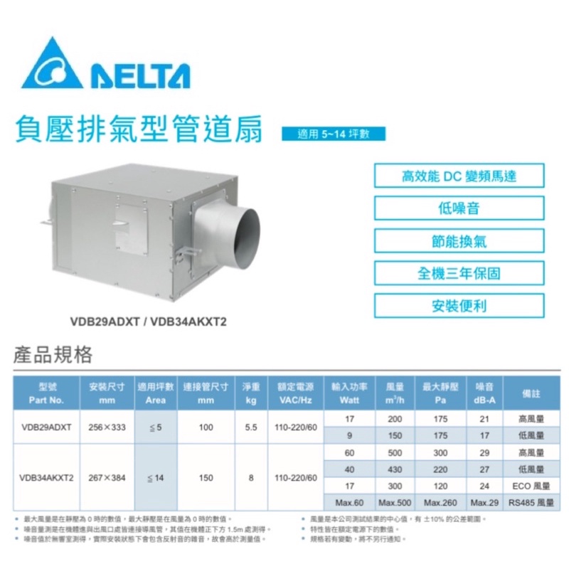 🔺台達電 VDB負壓 排氣型 管道扇 低噪音 節能 換氣扇 型號 VDB29ADXT VDB34AKXT 負壓排風扇