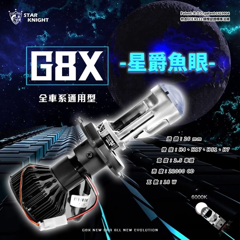 [J.M傑米車藝] 星爵 G8X G8 直上型 LED 大燈 魚眼 雷霆S、G6、JETS、FORCE、勁戰、MANY