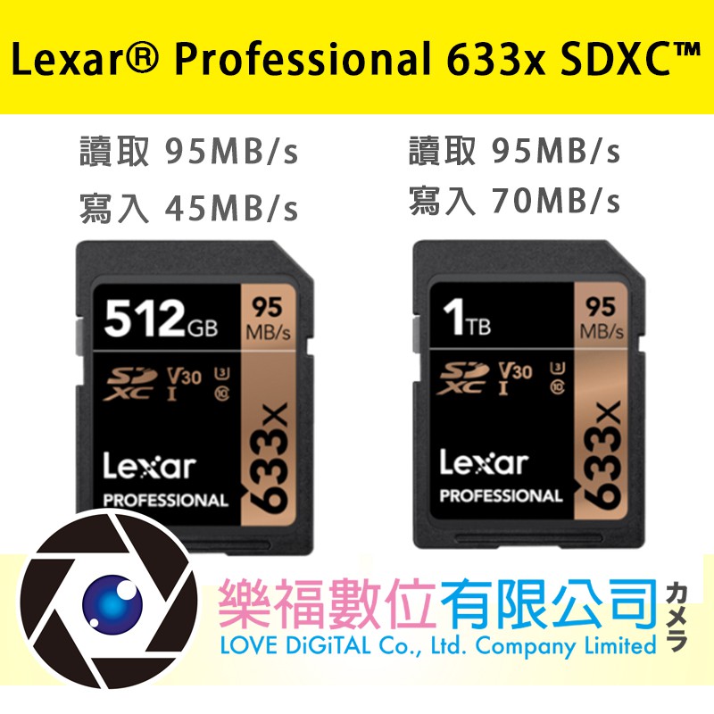 Lexar® 雷克沙 Professional 633x 512GB 1TB SDXC™ UHS-I 記憶卡 現貨