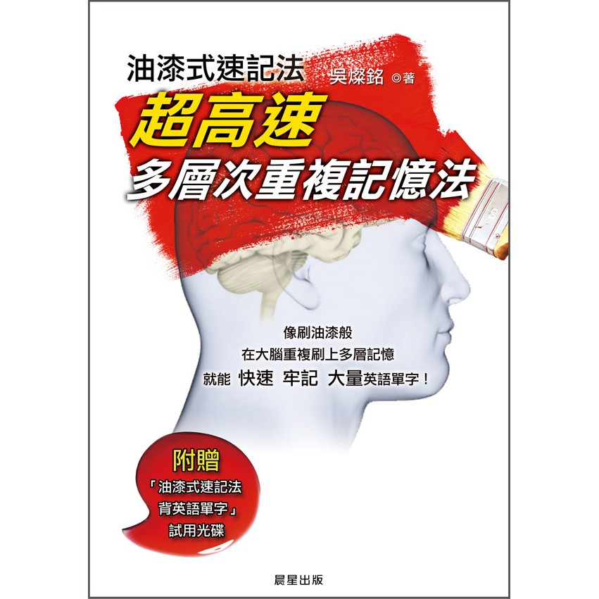 重複 英語 Duplicate Publication Luismiguel Pt