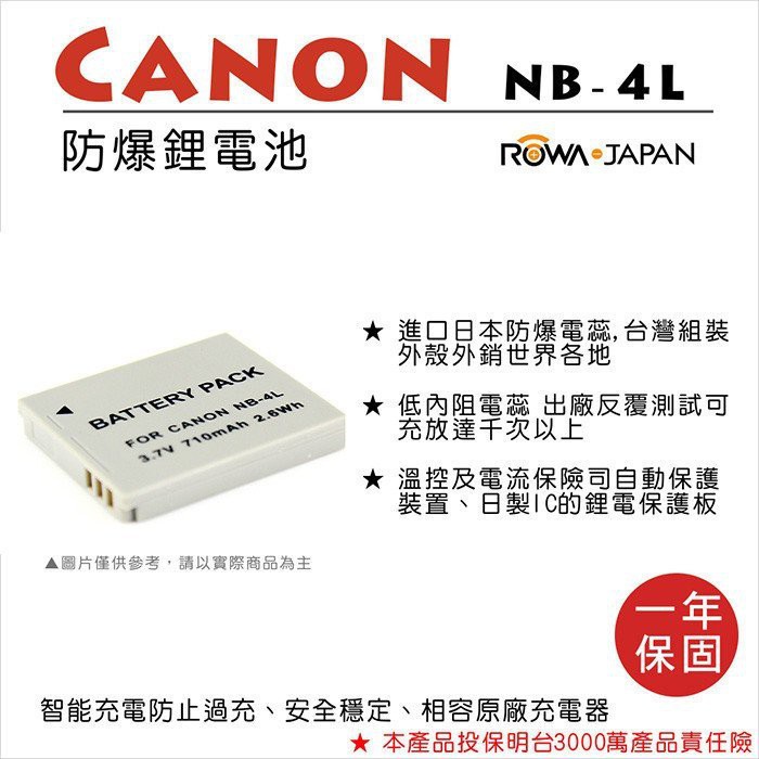 批發王@樂華 FOR Canon NB-4L 相機電池 鋰電池 防爆 原廠充電器可充 保固一年