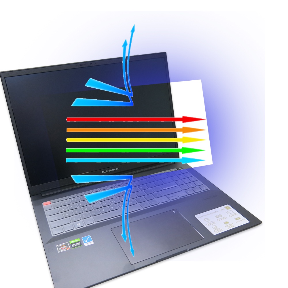 【Ez】ASUS VivoBook Pro X M7600 M7600QC 防藍光螢幕貼 抗藍光 (可選鏡面或霧面)