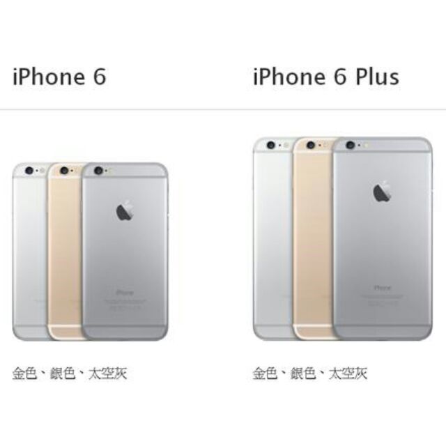 iPhone6 Plus 16G 全新未拆封 再送 專用鋼化玻璃 專用透明保護套
