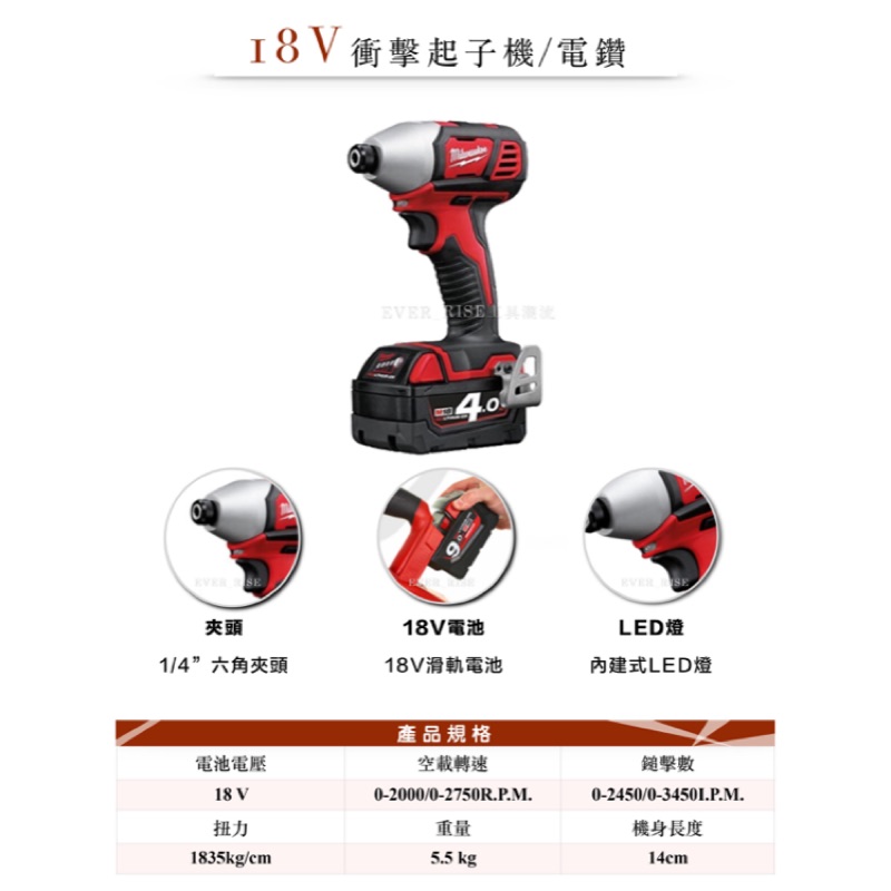 [進化吧工具屋］ 美國 米沃奇 M18 BID-402C 18V 鋰電衝擊起子機 電鑽 雙4.0AH