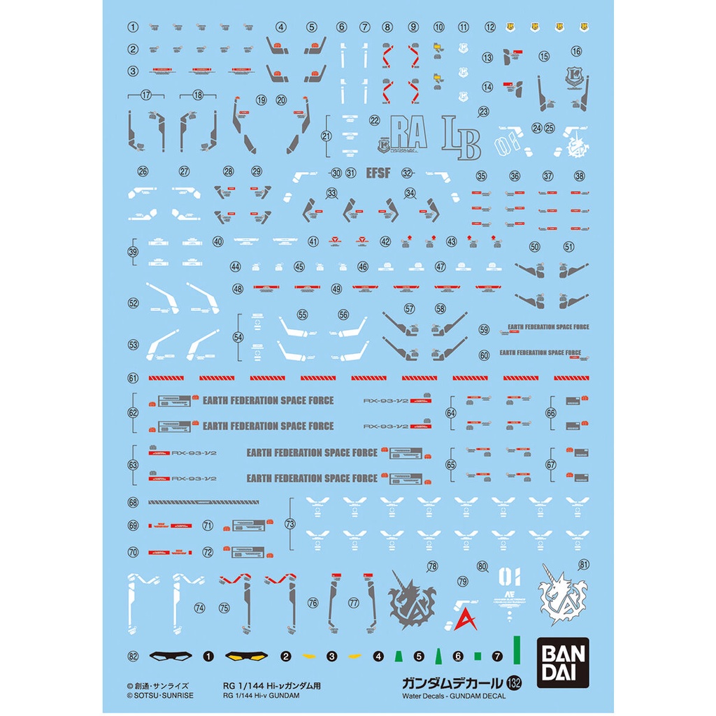 BANDAI 鋼彈水貼紙 132 RG 1/144 Hi-ν鋼彈用 海牛用 貨號5062165