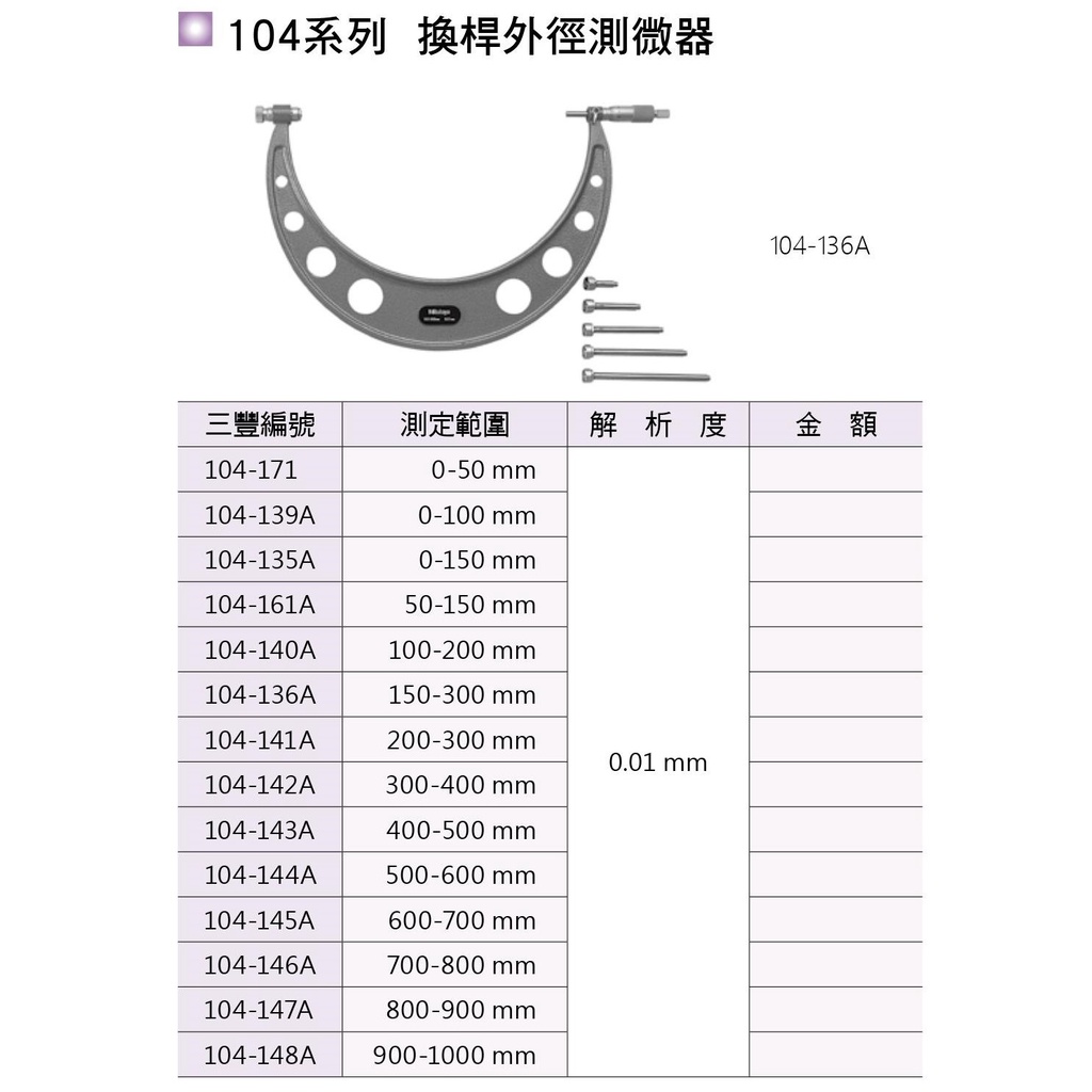 日本三豐Mitutoyo 104系列 換桿外徑分厘卡 換桿外徑測微器 價格請來電或留言洽詢