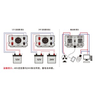 1000W 2000W車用變壓器 直流12V轉變AC110V 變換電源器 轉換器 變電器車用變家用 電源轉換器