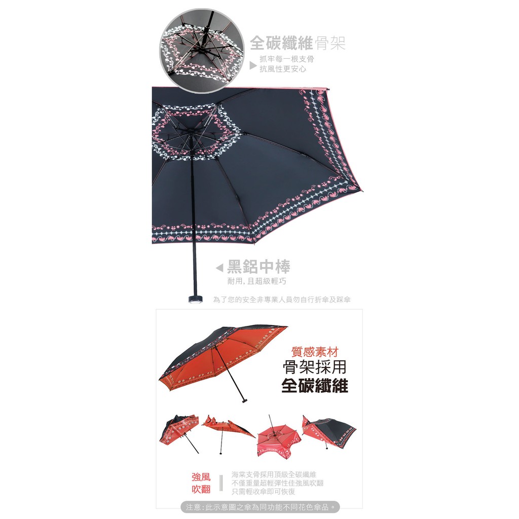 U168go P5 手開傘 雨之戀 降10度碳纖骨鈦金膠超輕146g不透光 雙面花 防風防潑抗uv 晴雨傘