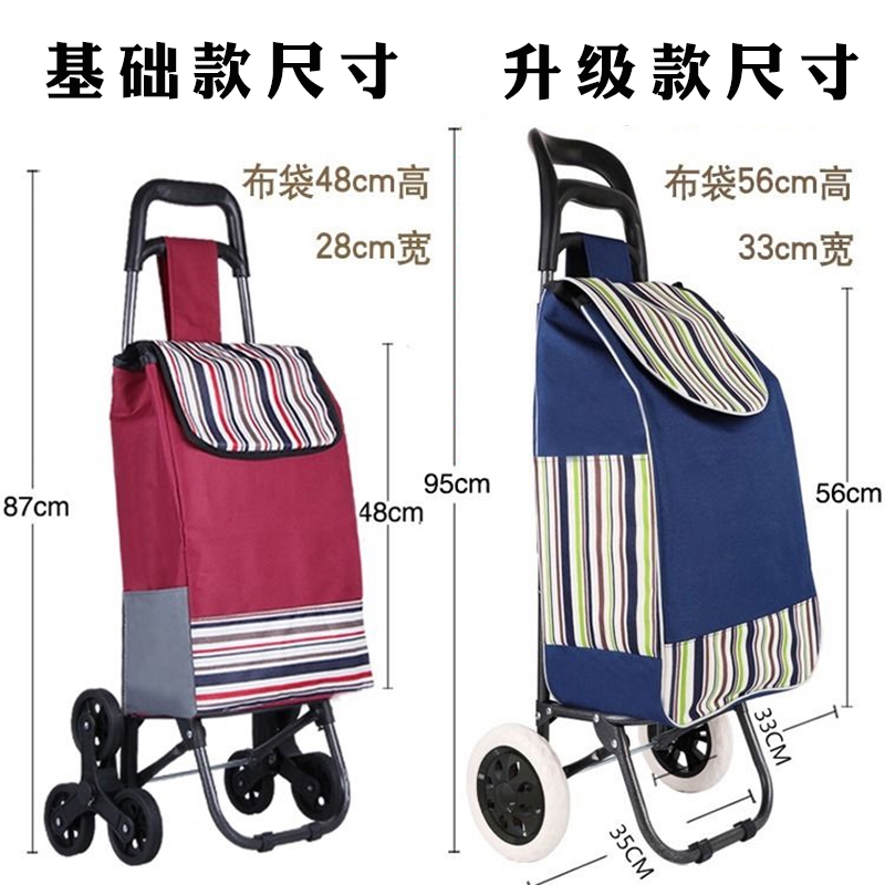 購物車 優惠推薦 2021年12月 蝦皮購物台灣