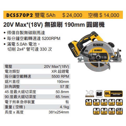 【玖家五金】 DEWALT得偉 20V Max無碳刷190mm 圓鋸機 DCS570P2 DCS570