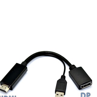 HDMI 轉 DisplayPort 高清轉換器(HDMITO DP) SR4127 (CN405)