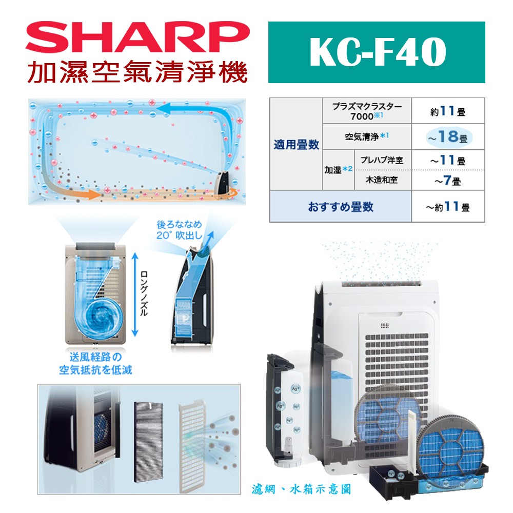 現金特価】 SHARP KC-F40-W 新品•未使用品 asakusa.sub.jp