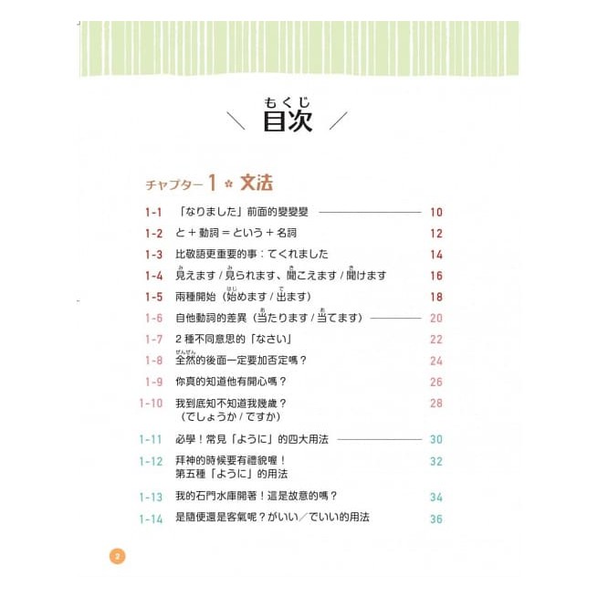 王可樂