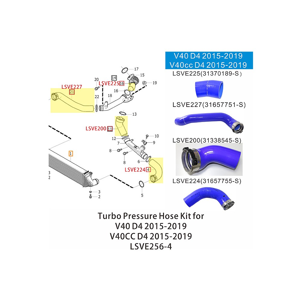 【隆升實業VOLVO/SAAB汽車零件】V40/V40CC D4 2015-2018渦輪管組合(LSVE256-4)