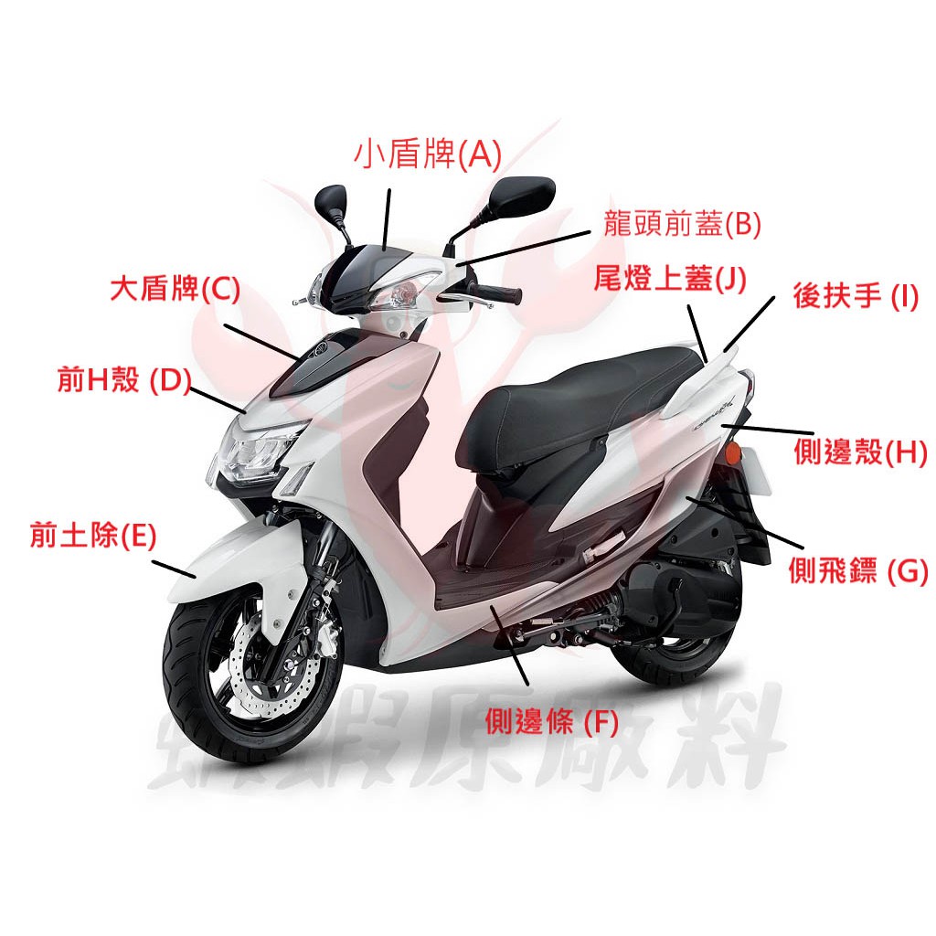 Dio車殼 Bws車殼 Rs車殼 Cuxi車殼 Many車殼 Vjr車殼 S Max車殼 車殼通官方網站 新勁戰2ub四代目