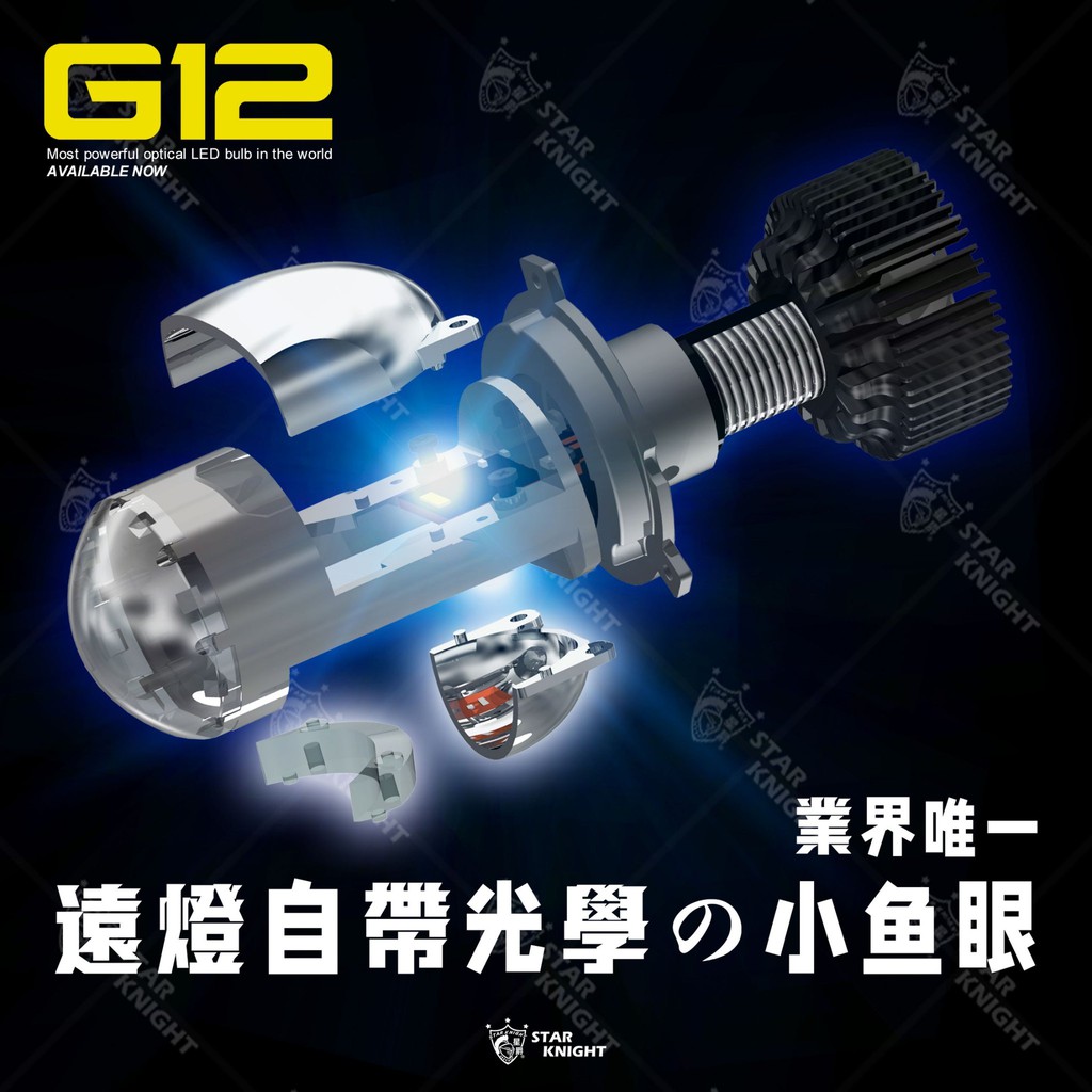 ✅附發票現貨✅ G12 LED 小魚眼 Kawasaki z900 川崎 重機 需剖燈 / 忍300 Z300 小忍者