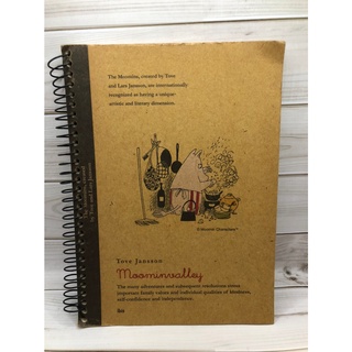 年代品正版 MOOMIN嚕嚕米線圈再生紙筆記本 /記事本 空白 素描本