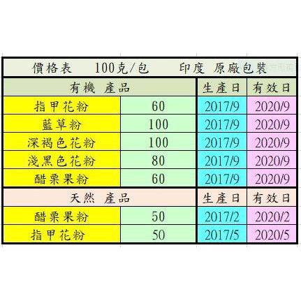 天然的指甲花粉40元 100公克 包 鋁箔防潮包裝 蝦皮購物