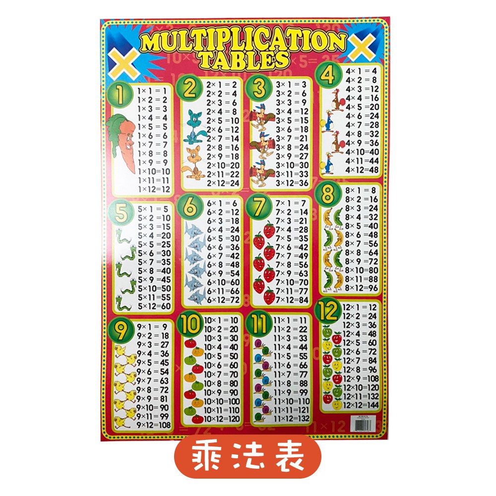 W 生活館 台灣製英語學習海報乘法表 宅配免運 蝦皮購物