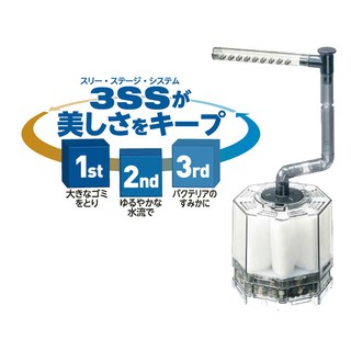 過濾 F-1209 日本水作 內置過濾器 DRIVE M (含馬達-雨林管) 水泵類型，易於設置。出色的安靜度
