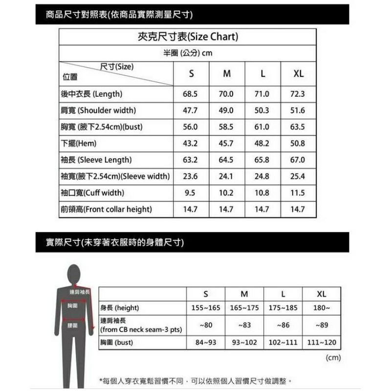 長榮航空機能防護夾克(L size現貨)