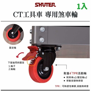 【多多】樹德 CT工具車配件 專用煞車輪單入 止滑墊 置物盒 CT-1 CT-2 CT-H TPR 4”