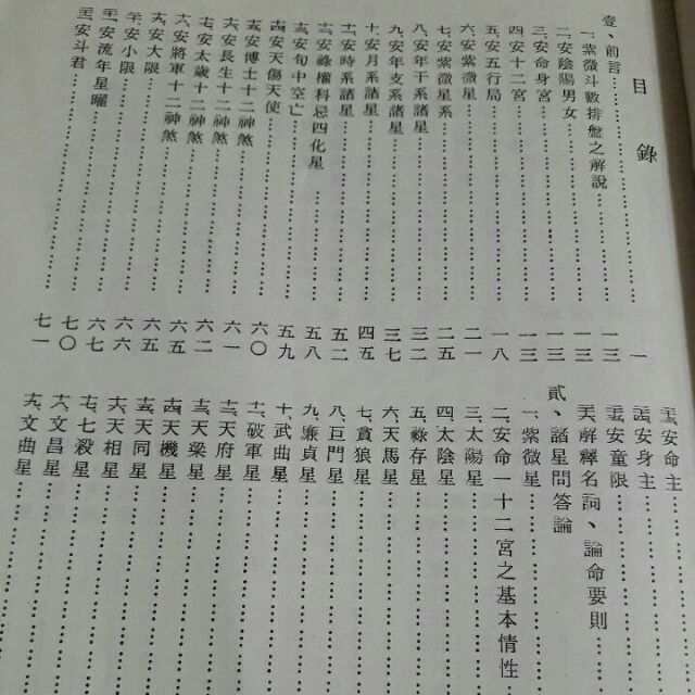 S77隨遇而安書店 紫微斗數䆁證邵崇齡主講道軒講堂民國年 微畫記 精裝本 蝦皮購物