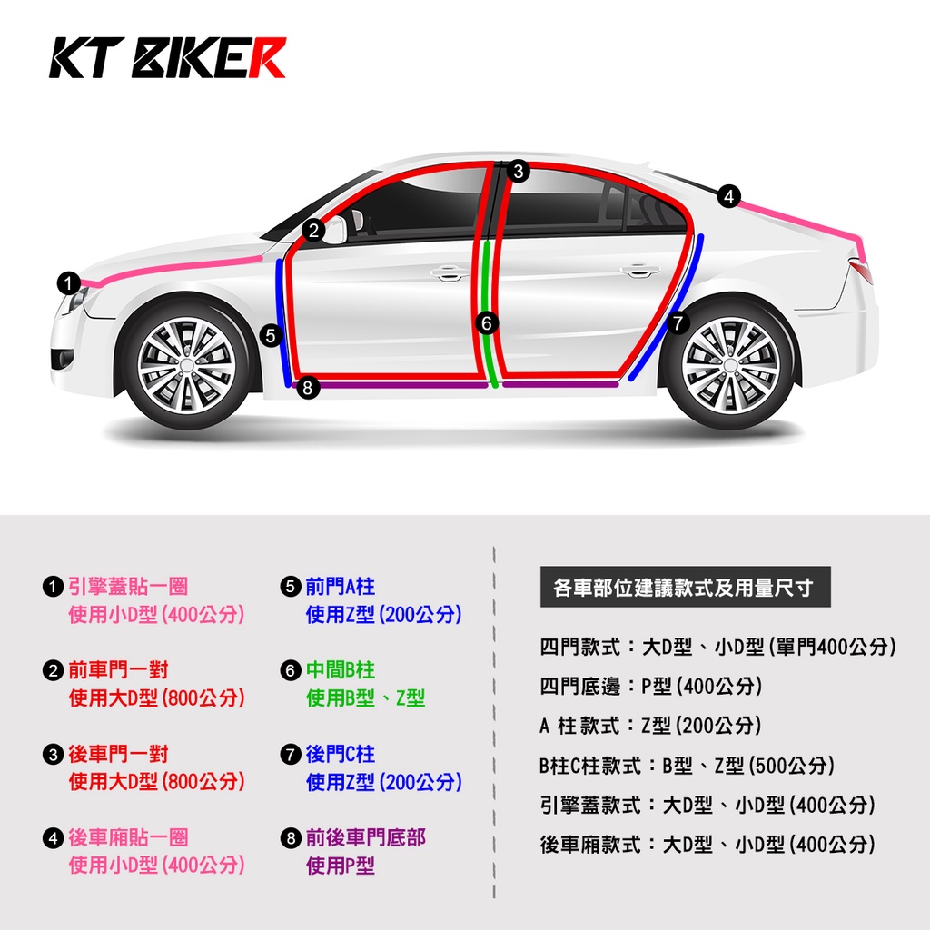 Kt Biker 隔音條車用密封條防水條隔音膠條車門密封條汽車隔音條防噪音防撞條 Sps001 蝦皮購物