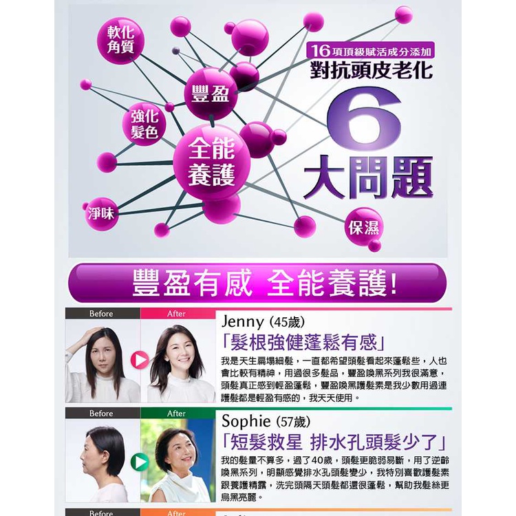 Drs Formula豐盈喚黑護髮素250g 蝦皮購物