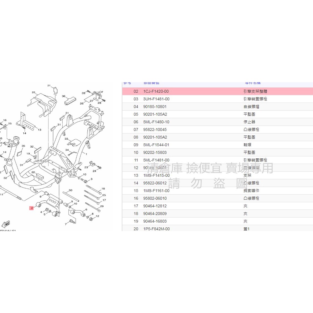 撿便宜料號 1CJ-F1420-00  YAMAHA 山葉原廠引擎支架整體 二代 三代 新勁戰 125 引擎吊架