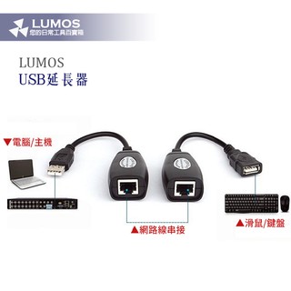 【臺灣現貨/當天出貨】USB鍵盤/滑鼠延伸器 USB延伸器