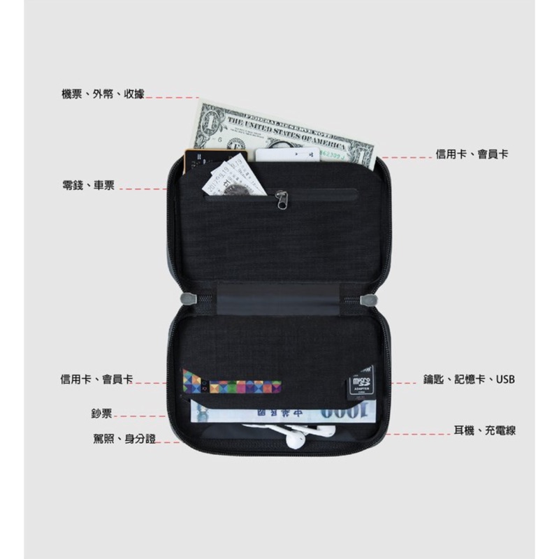 Sealson urban wallet 全新。圖擷取網頁