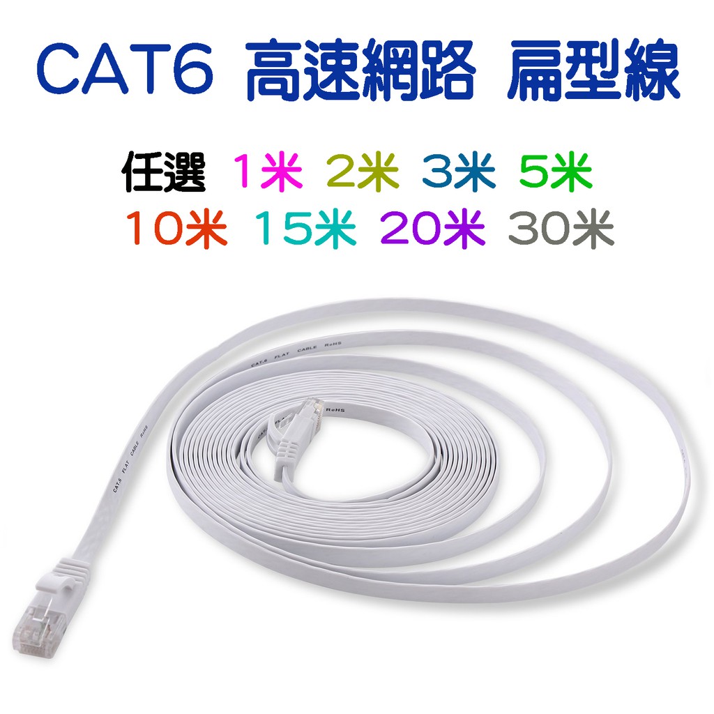 Cat.6 超扁型 高速網路線 10米 15米 20米 30米線長自選 六類扁型網路線 寬頻網路線 同賣場可購網線測試器