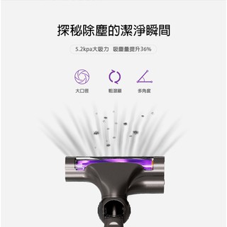 配件 Dibea 地貝 F6TW 專用配件 電動滾刷吸塵器頭 碳纖維長軟毛 只有頭