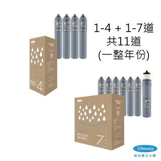 Vitaway維他惠 活水機濾芯 (一整年份/1-4+1-7道)