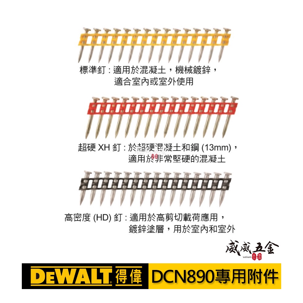 美國 DEWALT 得偉｜DCN890 專用釘｜無碳刷混凝土擊釘槍用配件｜標準釘 超硬XH釘 高密度HD釘【威威五金】