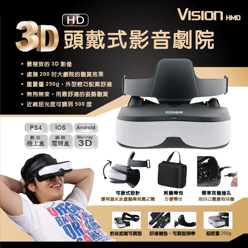 【買就送充電線】Vision HMD 3D頭戴式影音劇院 HD高畫質 現貨 當天出貨 LCD顯示器 立體環繞音效