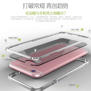 iPhone 6/6s 撞色鋁合金邊框