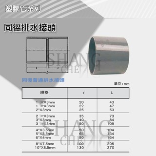 🚀蝦店隔日到貨🔥南亞 PVC 排S PS 4" 5" 6" 接頭 S(直)型同徑排水接頭 水管接頭 管材 塑膠管料.