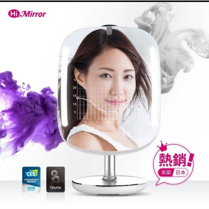 HiMirror Mini 智慧魔鏡 迷你姬(16G)智慧肌膚檢測魔鏡/化妝燈鏡