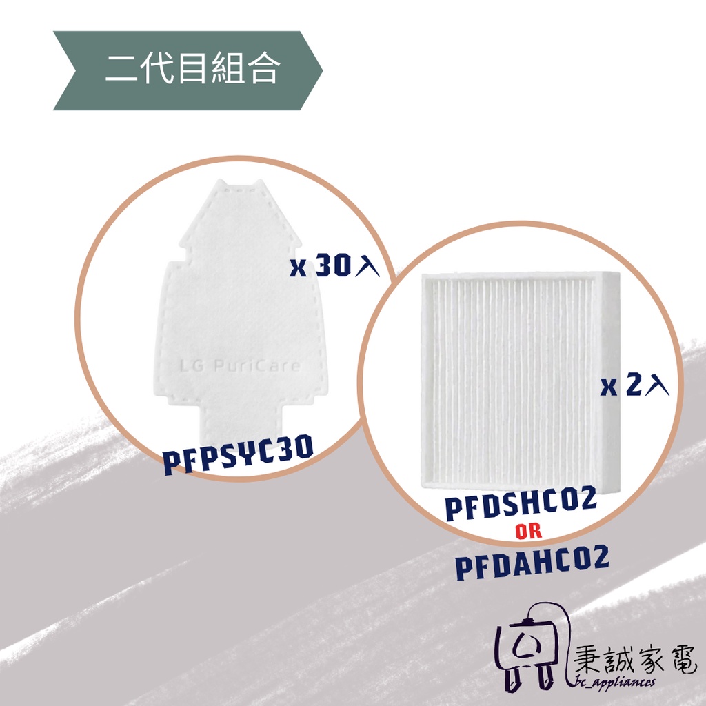 🎃 現貨 🎃 秉誠 LG PuriCare 口罩型空氣清淨機2.0 替換式襯墊 HEPA 濾網組合